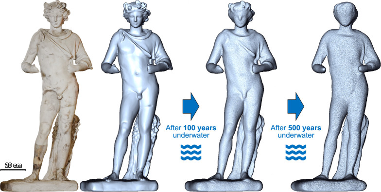 Fig. 6