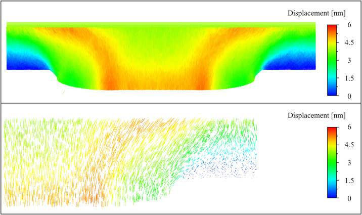 Fig 6