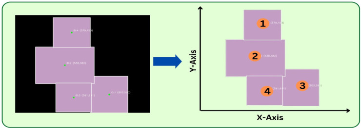 FIGURE 8