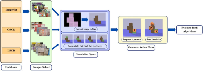 FIGURE 14
