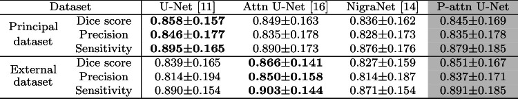 Figure 12