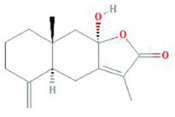 Figure 14