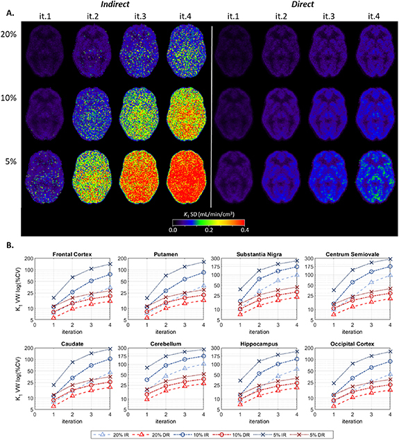 Figure 24