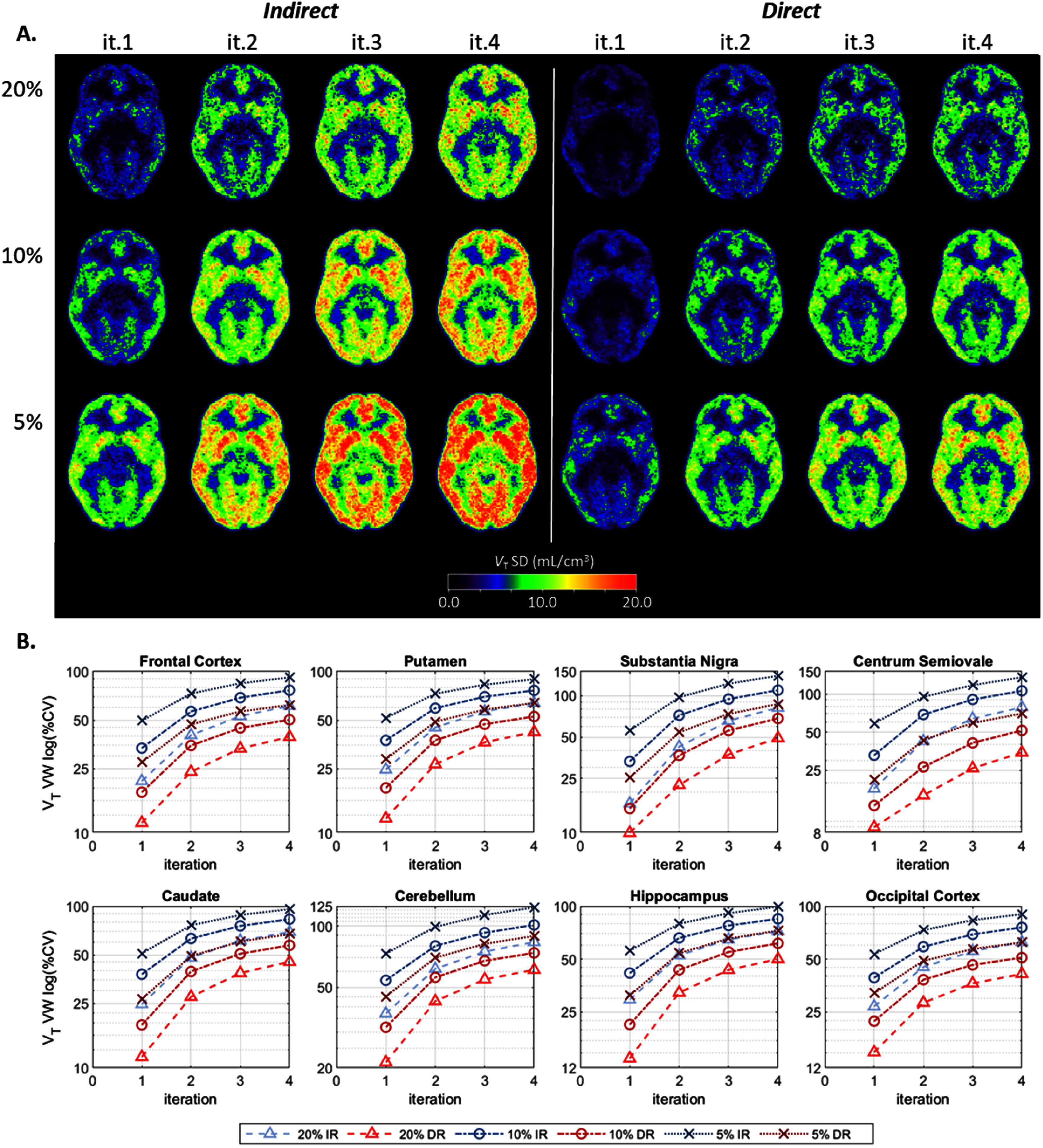 Figure 25