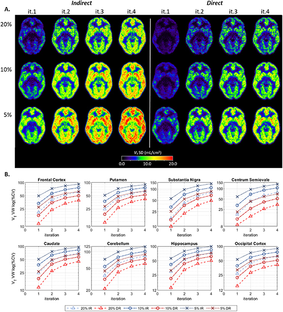 Figure 27