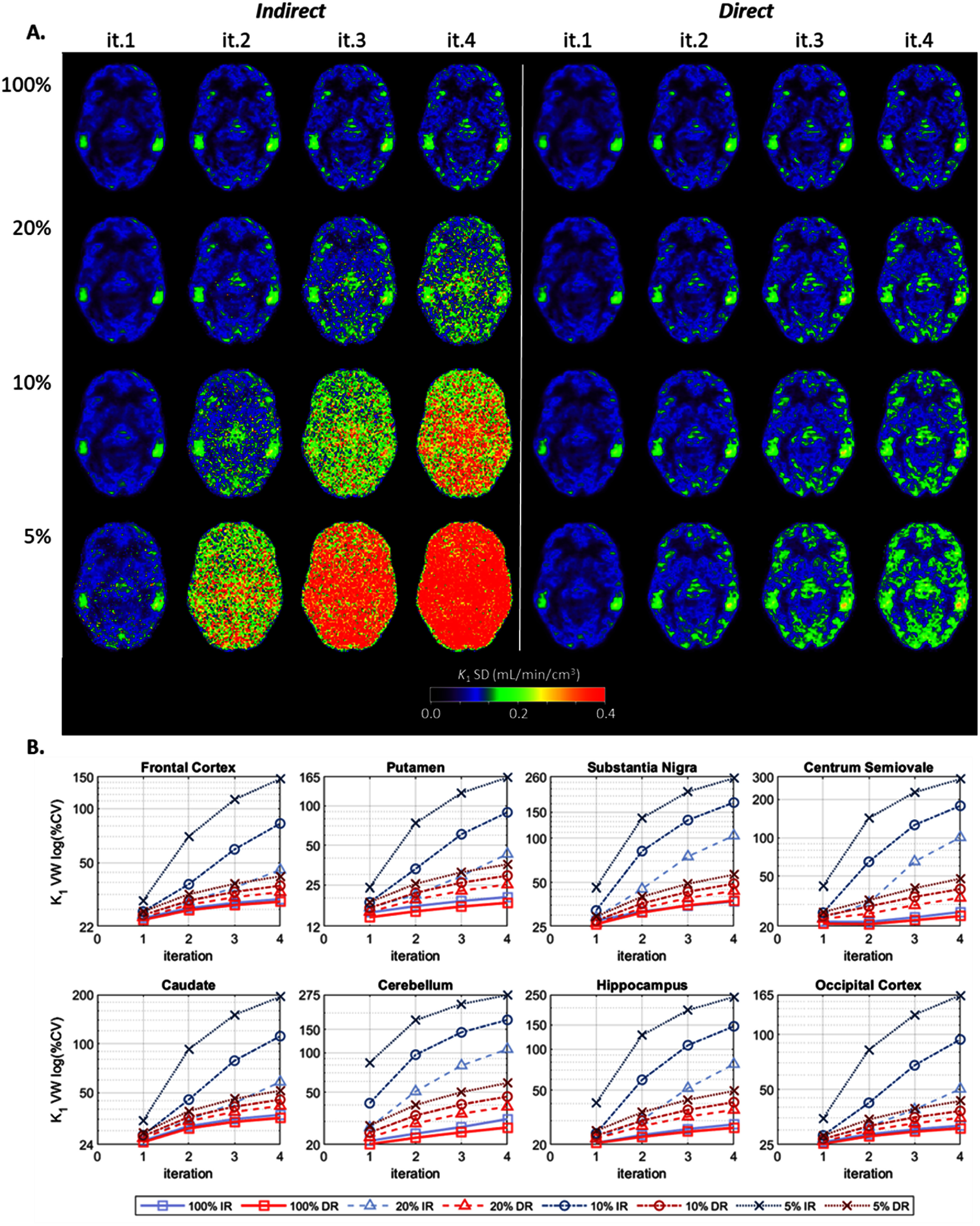 Figure 34
