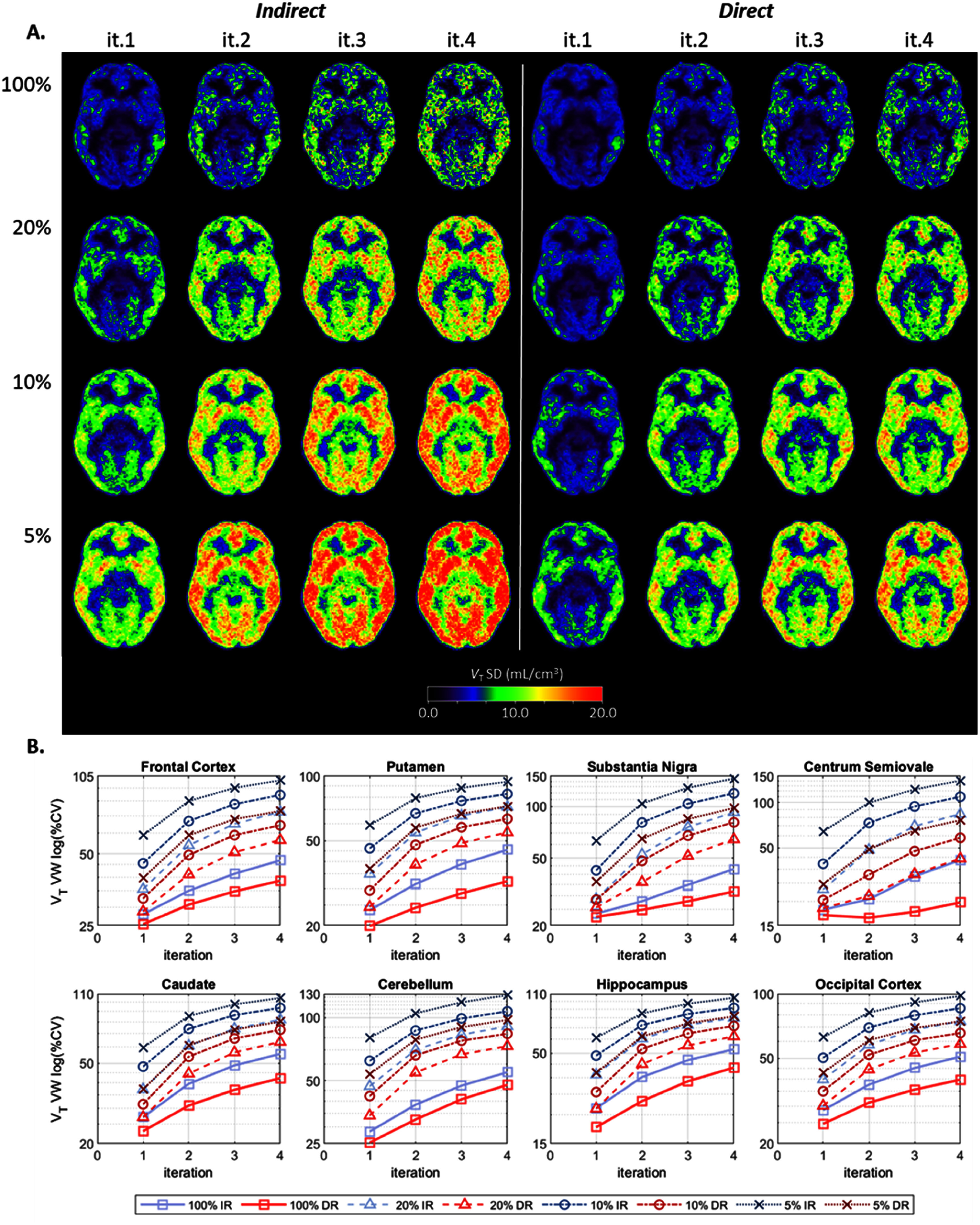 Figure 37