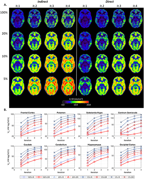 Figure 39