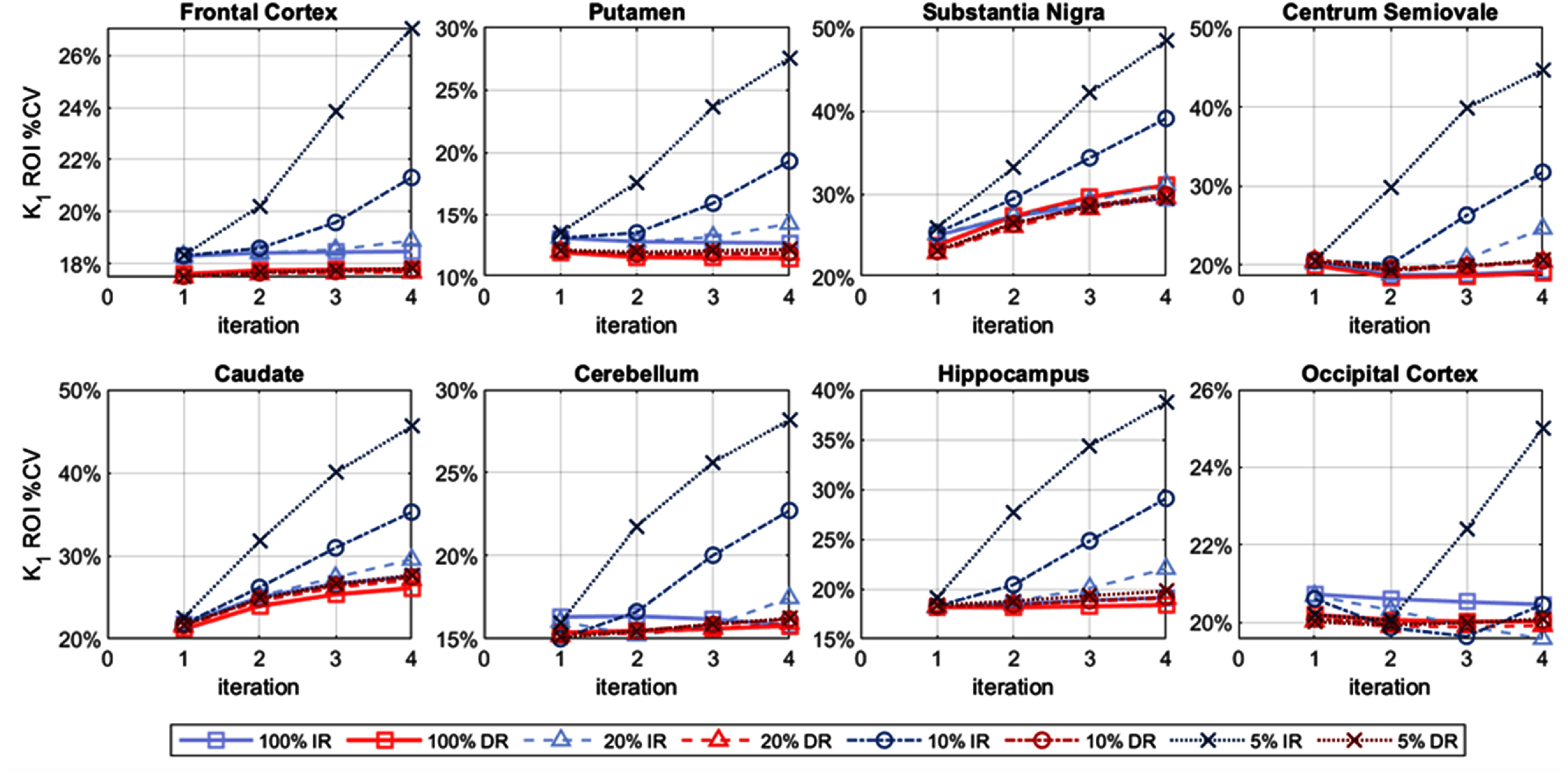 Figure 40