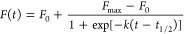 Figure 8