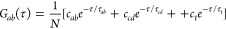 Figure 23