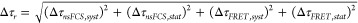 Figure 26