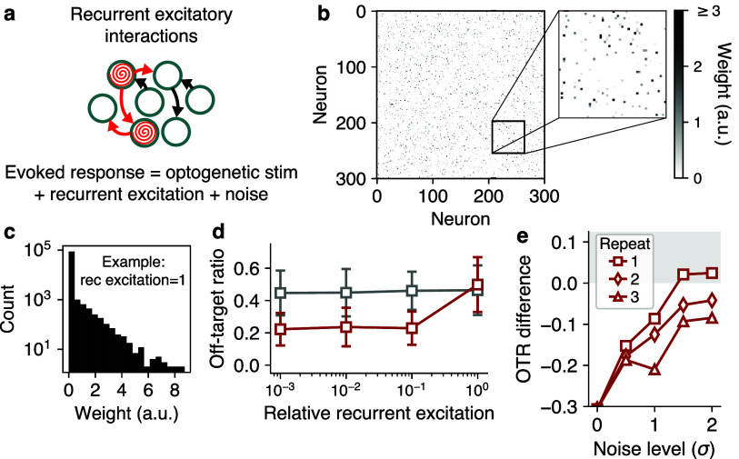 Figure 26