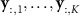 Figure 44