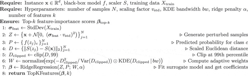 Figure 22