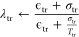 Figure 22