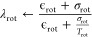 Figure 25