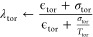 Figure 28