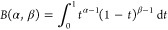 Figure 31