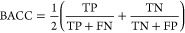 Figure 28