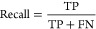 Figure 31