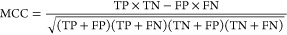 Figure 33