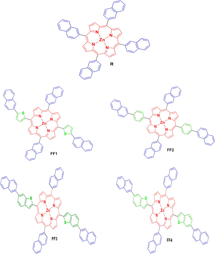 Figure 7