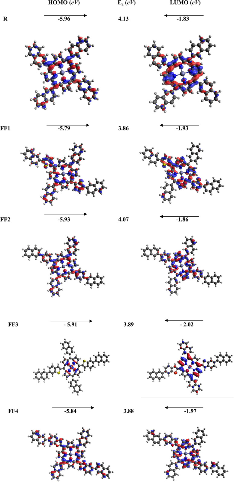 Figure 9