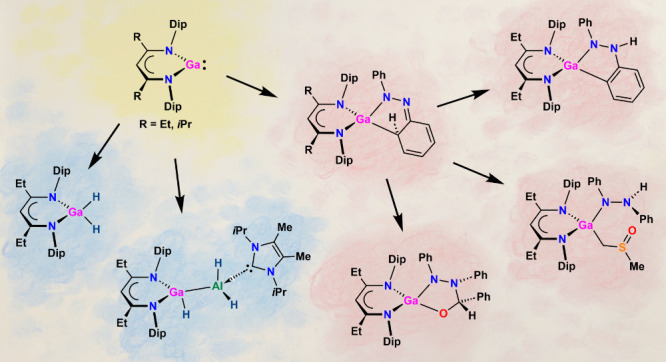 Figure 20