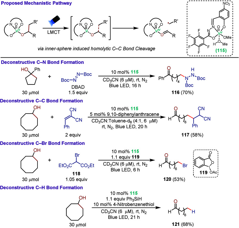 Figure 26