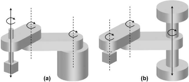 Figure 19