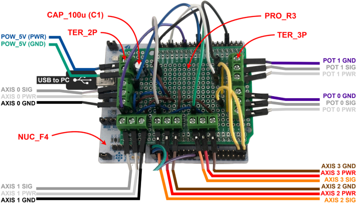 Figure 25