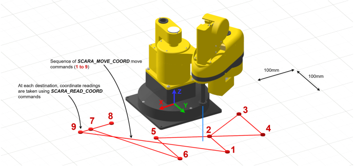 Figure 35
