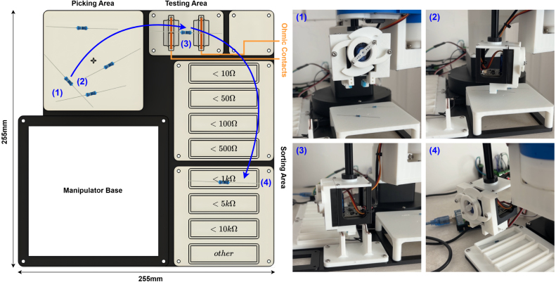 Figure 40