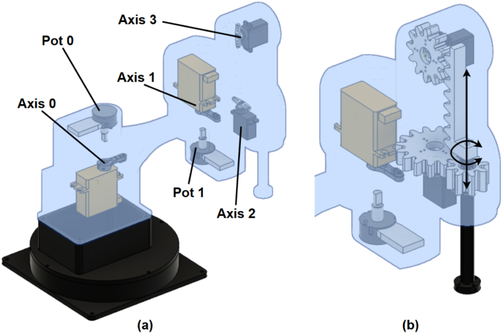 Figure 44