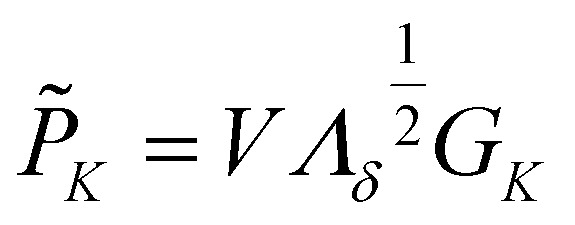 Figure 20