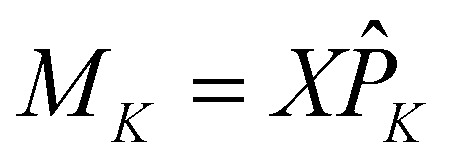 Figure 21