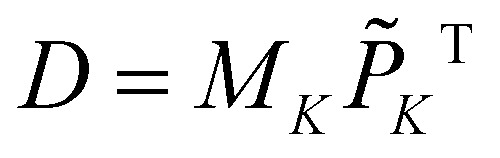 Figure 22