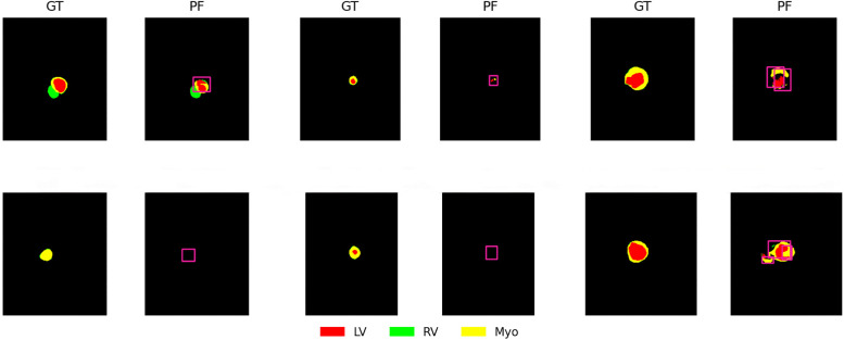 Fig 6