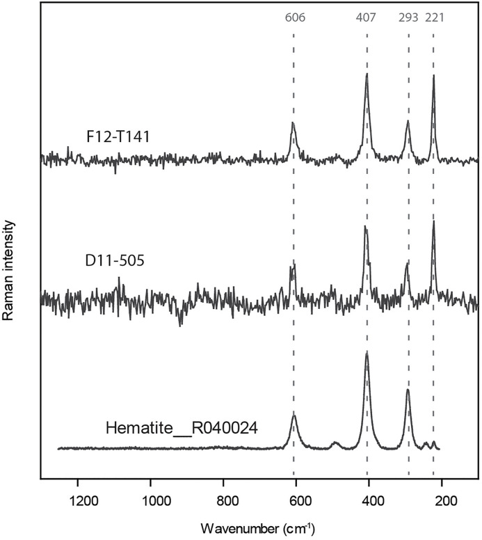 Fig 16