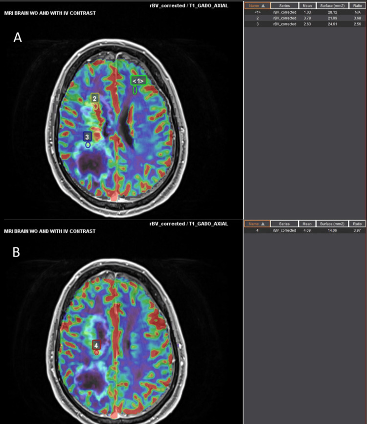 Figure 6