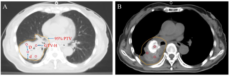 Figure 3
