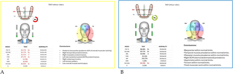 Figure 7