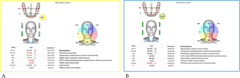 Figure 15