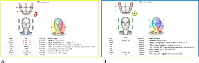 Figure 19