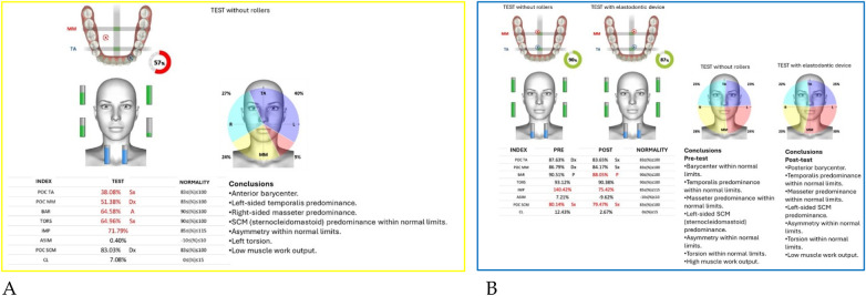 Figure 27