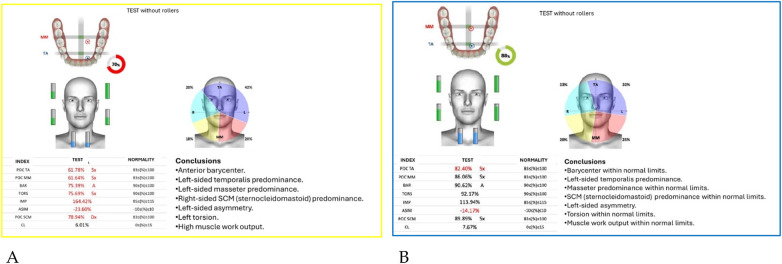 Figure 35
