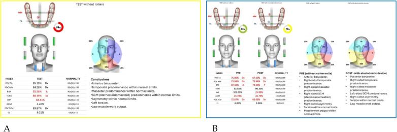 Figure 39