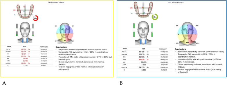 Figure 47