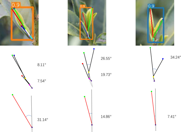 Figure 12